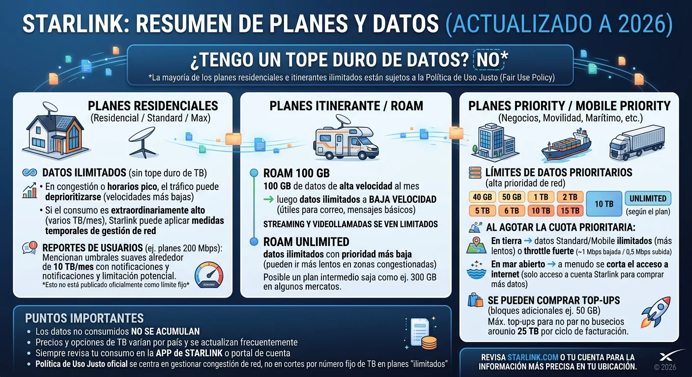 datos.webp