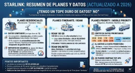 datos.webp